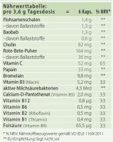 SANO FloraBalance 30 Kapseln Testpackung